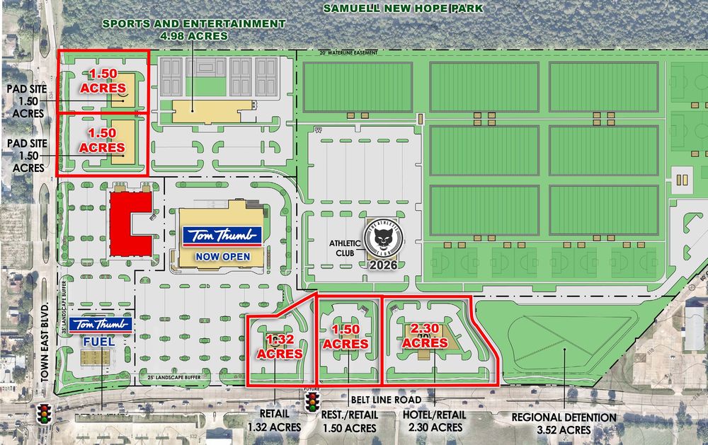 Grocer Anchored Retail